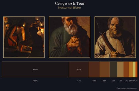 Georges de la Tour Palette 7 - Nocturnal Bister