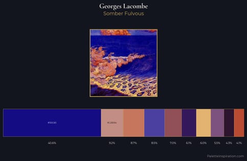 Georges Lacombe Palette 6