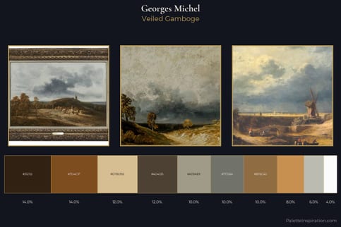 Georges Michel Master Palette