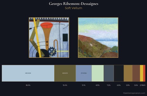 Georges Ribemont-Dessaignes Palette 1