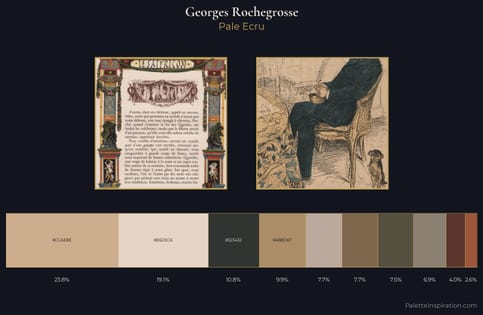 Georges Rochegrosse Palette 1 - Pale Ecru