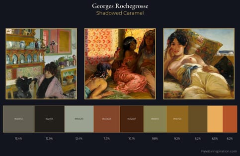 Georges Rochegrosse Palette 5