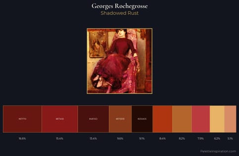 Georges Rochegrosse Palette 8