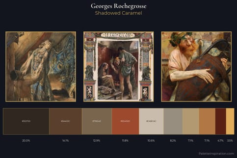 Georges Rochegrosse Master Palette
