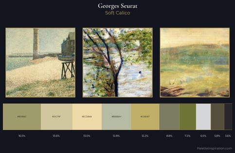 Georges Seurat Palette 3