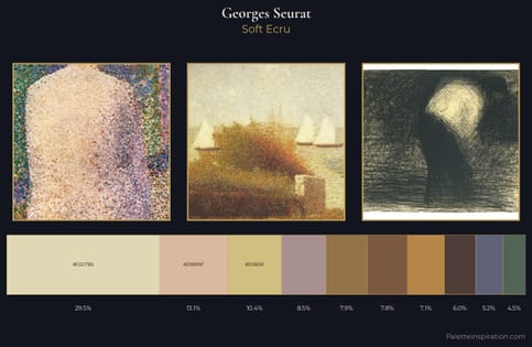 Georges Seurat Palette 5