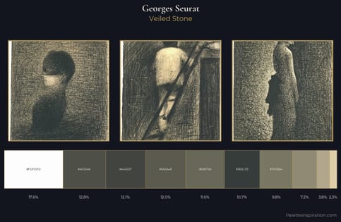 Georges Seurat Palette 7