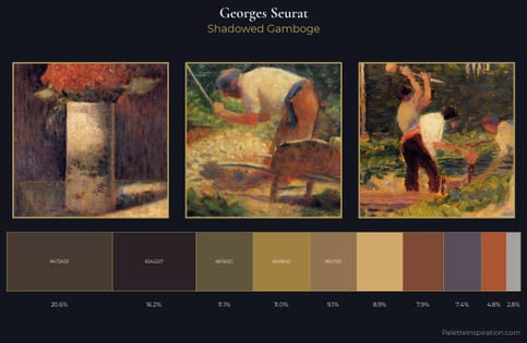 Georges Seurat Palette 13