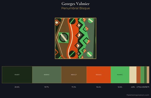 Georges Valmier Palette 7