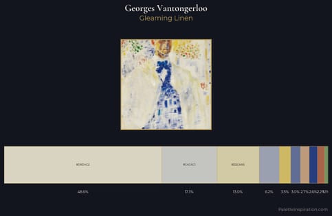 Georges Vantongerloo Palette 2