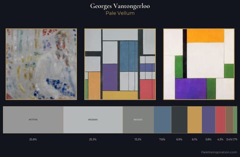 Georges Vantongerloo Palette 3