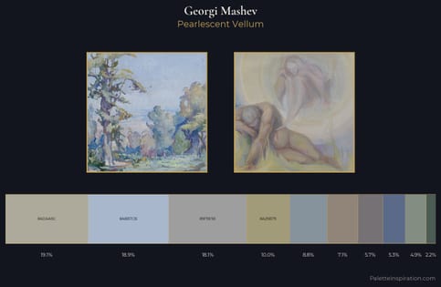 Georgi Mashev Palette 1