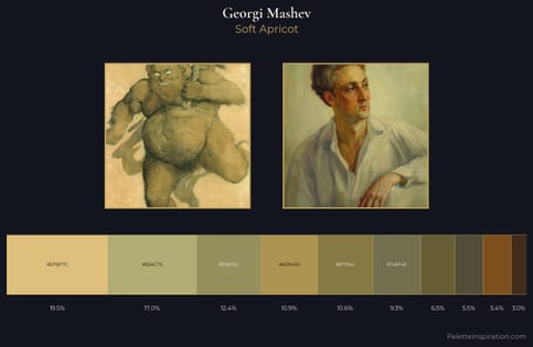 Georgi Mashev Palette 4 - Soft Apricot