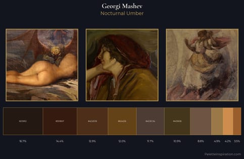 Georgi Mashev Palette 6 - Nocturnal Umber