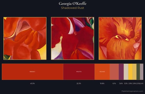Georgia O'Keeffe Palette 5