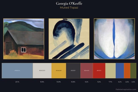 Georgia O'Keeffe Master Palette