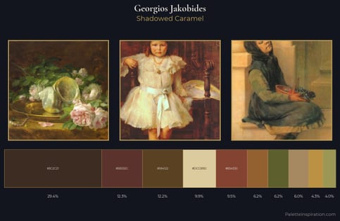 Georgios Jakobides Palette 4 - Shadowed Caramel