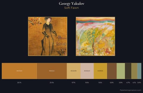 Georgy Yakulov Palette 1