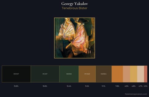 Georgy Yakulov Palette 2 - Tenebrous Bister