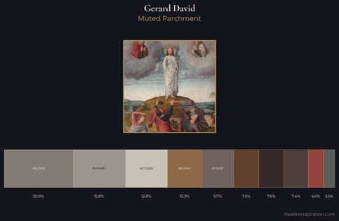 Gerard David Palette 4