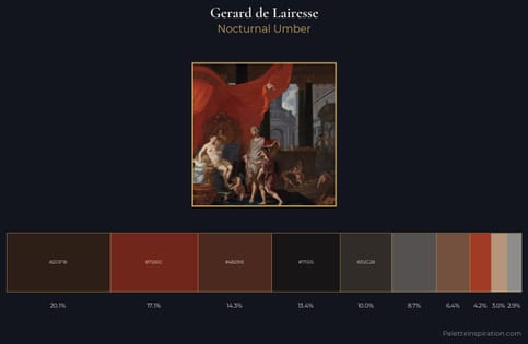 Gerard de Lairesse Palette 3 - Nocturnal Umber