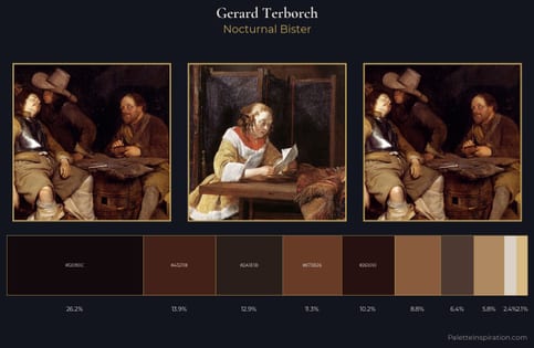 Gerard Terborch Palette 4 - Nocturnal Bister
