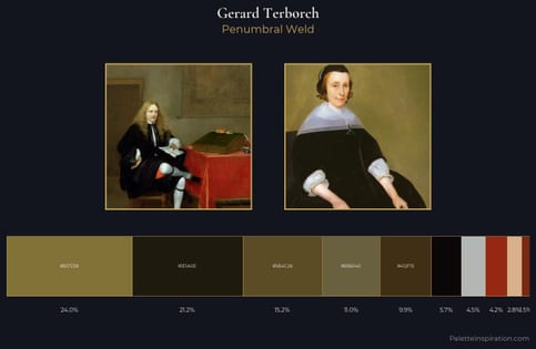 Gerard Terborch Palette 7