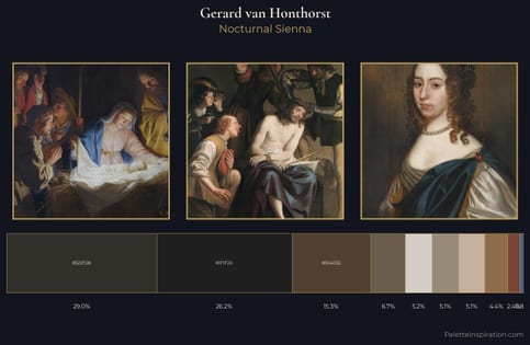 Gerard van Honthorst Palette 3 - Nocturnal Sienna