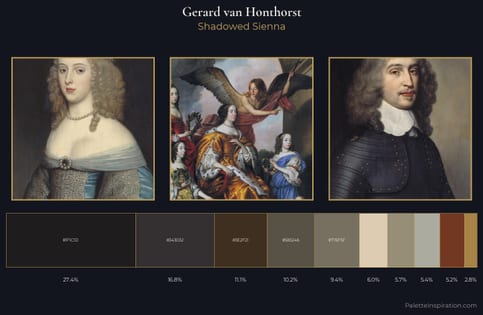 Gerard van Honthorst Palette 4 - Shadowed Sienna