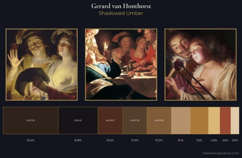 Gerard van Honthorst Palette 5 - Shadowed Umber