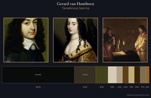 Gerard van Honthorst Palette 6 - Tenebrous Sienna