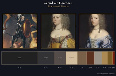 Gerard van Honthorst Palette 8 - Shadowed Sienna