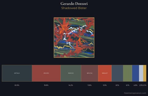 Gerardo Dottori Palette 2 - Shadowed Bister