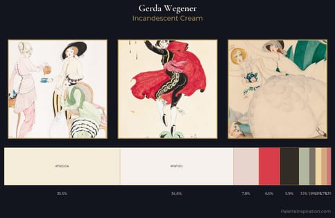 Gerda Wegener Palette 1
