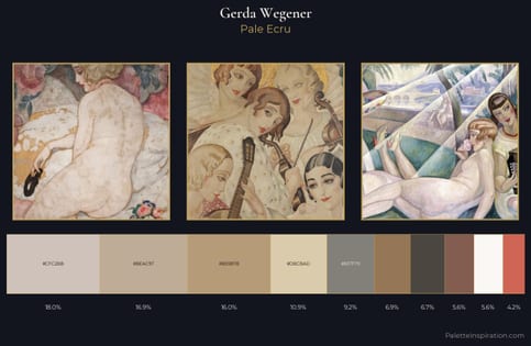 Gerda Wegener Palette 3 - Pale Ecru