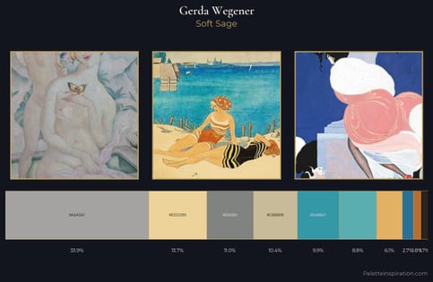 Gerda Wegener Palette 8