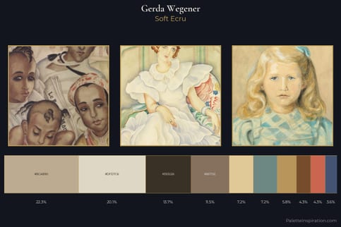 Gerda Wegener Master Palette