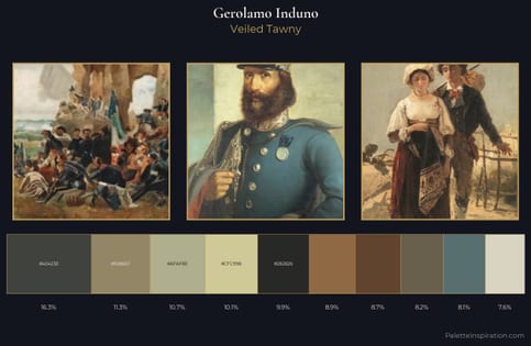 Gerolamo Induno Palette 4