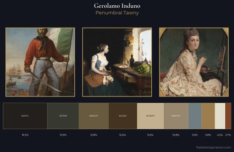Gerolamo Induno Palette 6