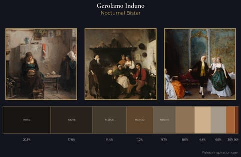 Gerolamo Induno Palette 9 - Nocturnal Bister