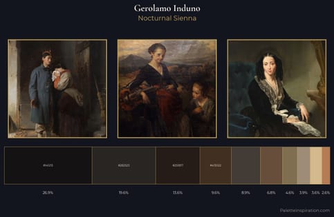 Gerolamo Induno Palette 10 - Nocturnal Sienna
