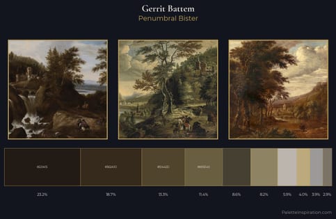 Gerrit Battem Palette 3