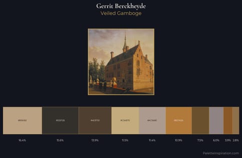 Gerrit Berckheyde Palette 3