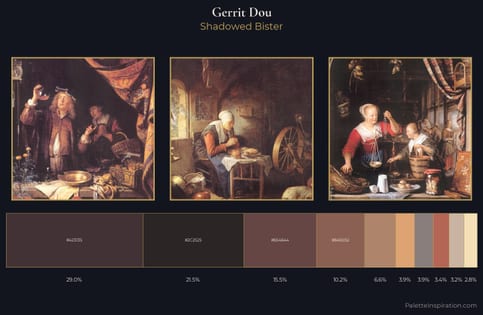 Gerrit Dou Palette 1 - Shadowed Bister