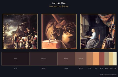 Gerrit Dou Palette 2 - Nocturnal Bister