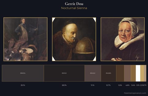 Gerrit Dou Palette 4 - Nocturnal Sienna