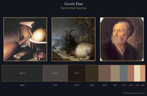 Gerrit Dou Palette 5 - Nocturnal Sienna
