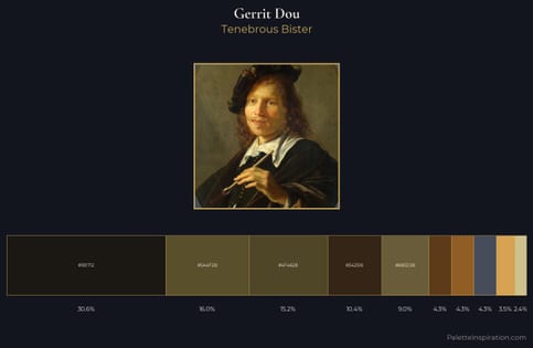 Gerrit Dou Palette 7 - Tenebrous Bister