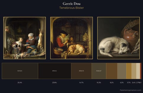 Gerrit Dou Palette 8 - Tenebrous Bister