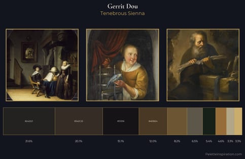 Gerrit Dou Palette 9 - Tenebrous Sienna